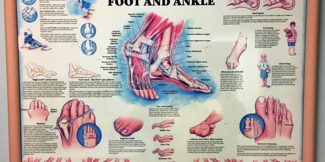 taking care of your foot and ankle