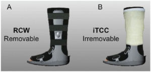 Diabetic Foot Boot Examples